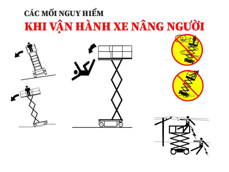 Các sự cố thường gặp trong quá trình vận hành xe nâng người