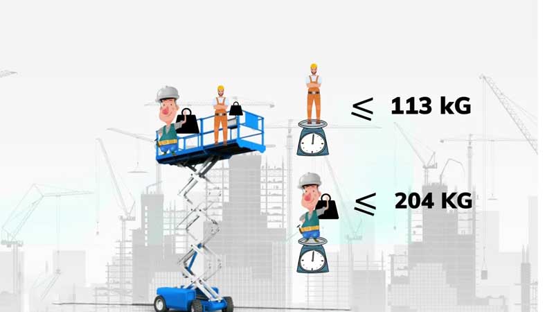 Không Vượt Quá Giới Hạn Tải Trọng