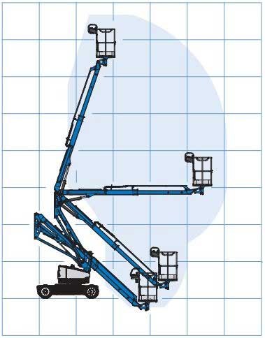 Nguyên lý hoạt động xe nâng người Z Boom