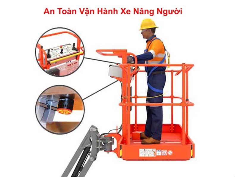 Chỉ sử dụng người vận hành đã được huấn luyện Chỉ sử dụng người vận hành đã được huấn luyện